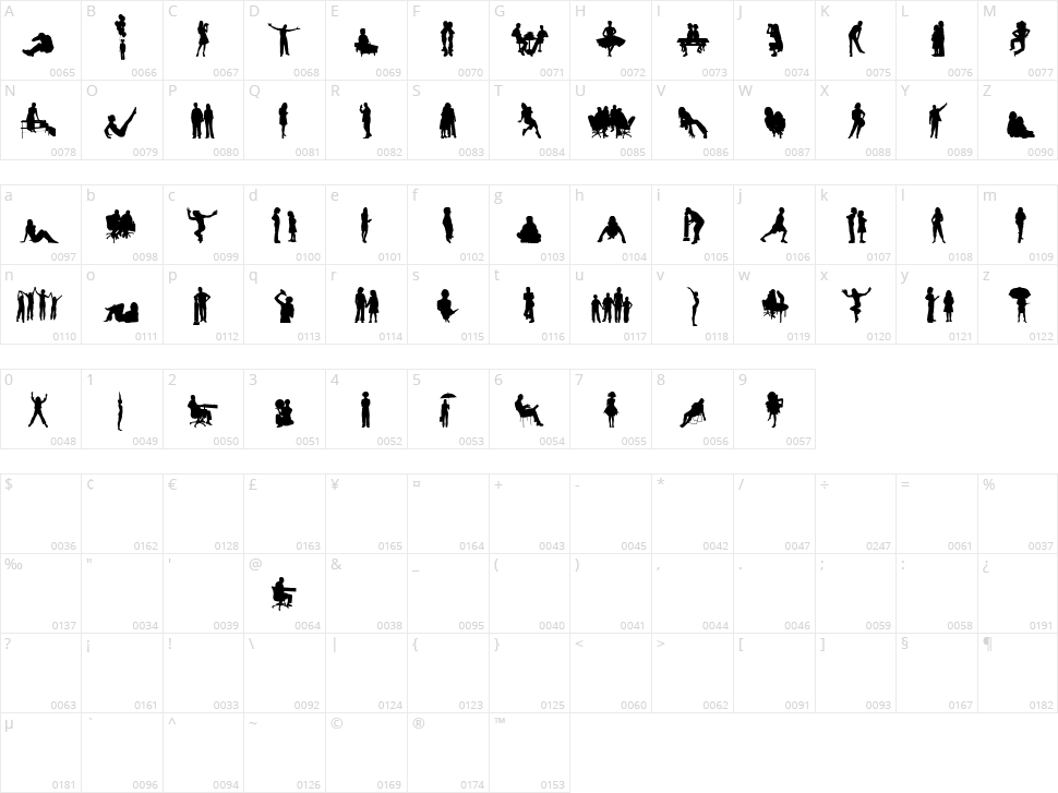 Human Silhouettes Free Four Character Map
