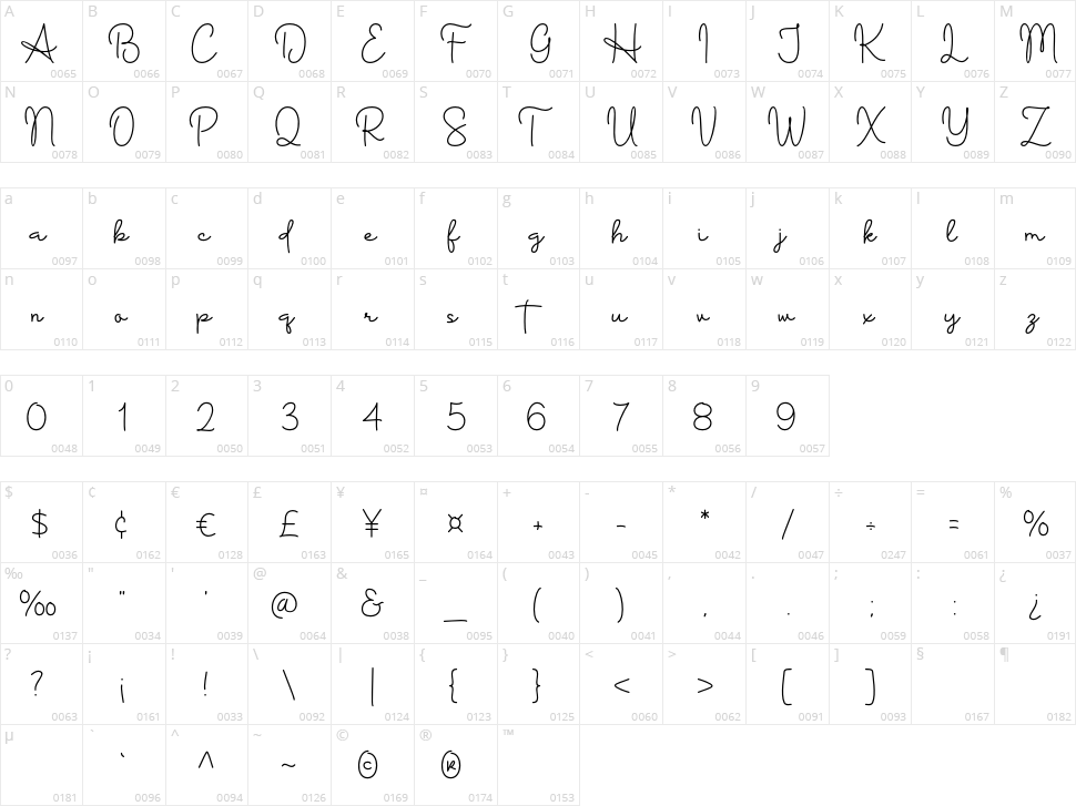 Huntgraphy Character Map