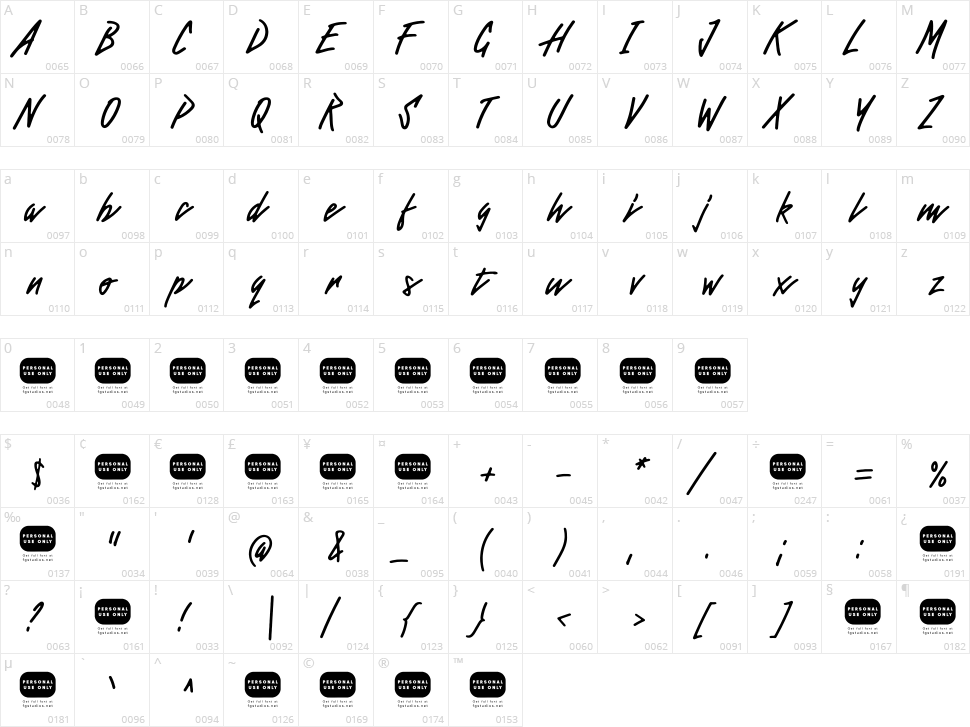 Hurimate Character Map