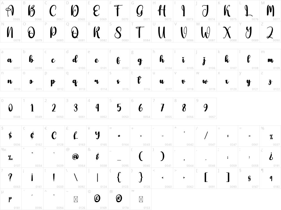 Hyaline Character Map