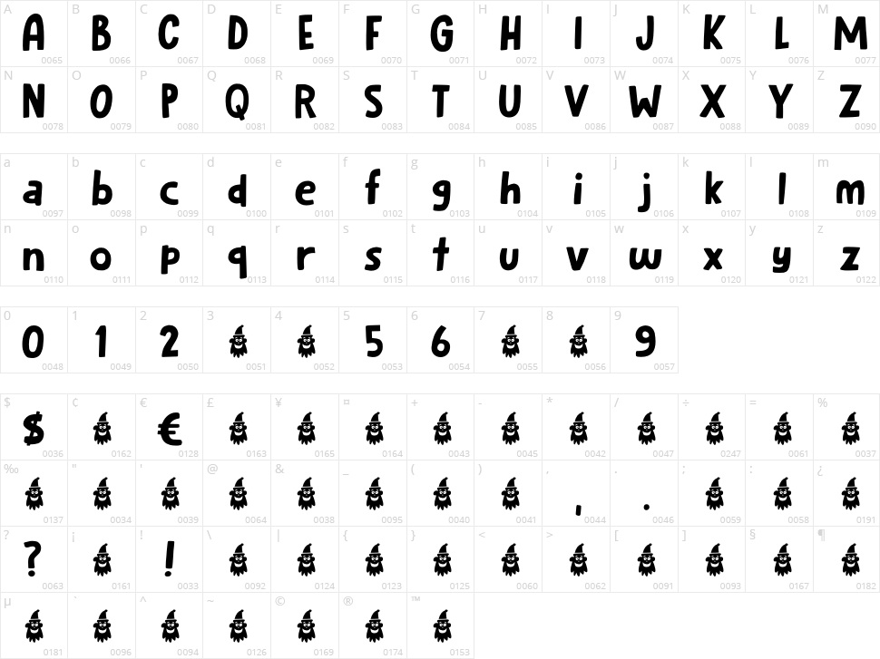 Hyggemand Character Map