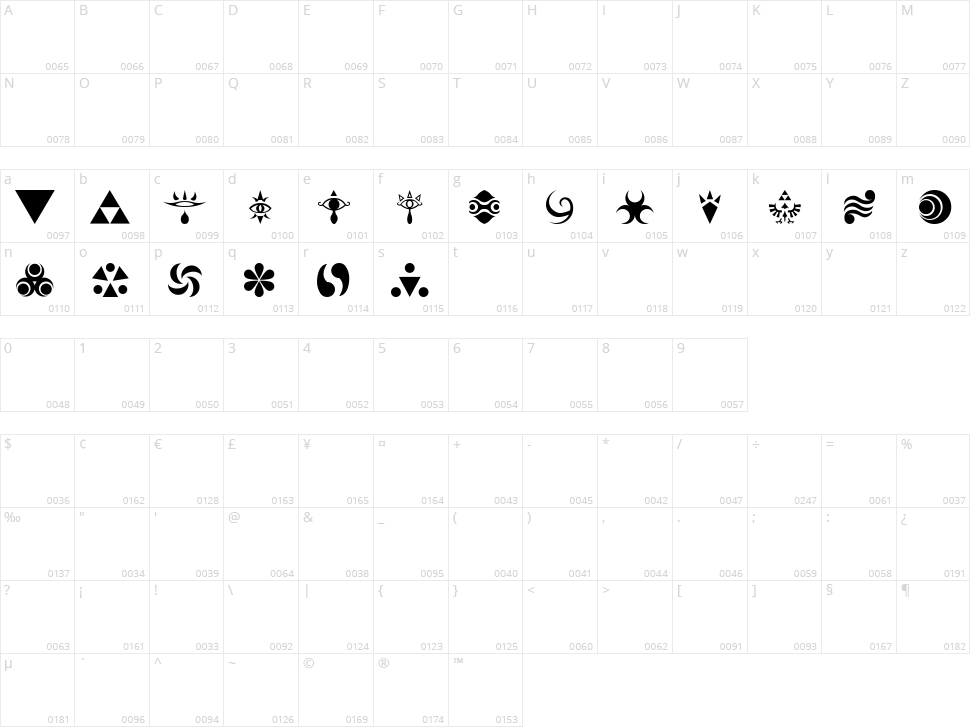 Hylian Symbols Character Map