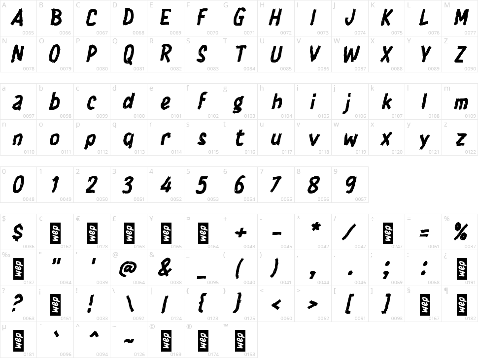 i Ibran Character Map