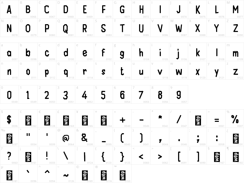 i Ikatan Character Map