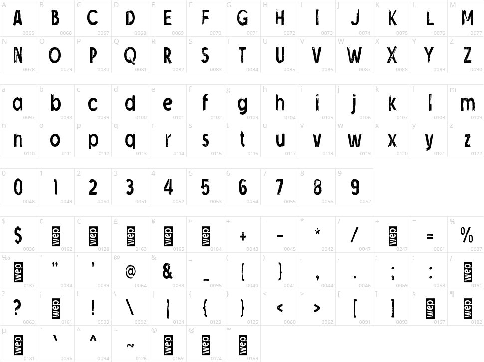 i Imprecise Character Map