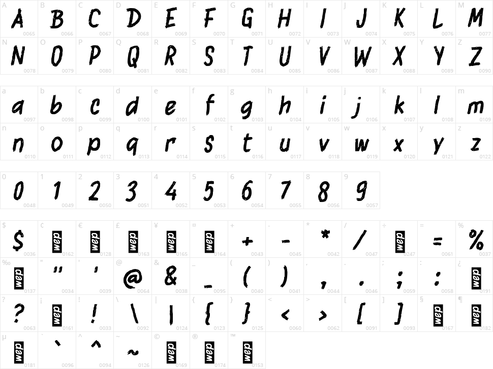 i Ironi Character Map