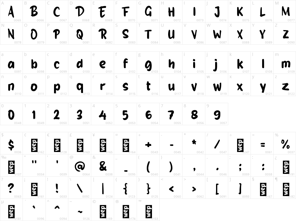 i Istime Character Map