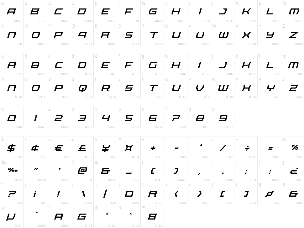 Icemaster Character Map