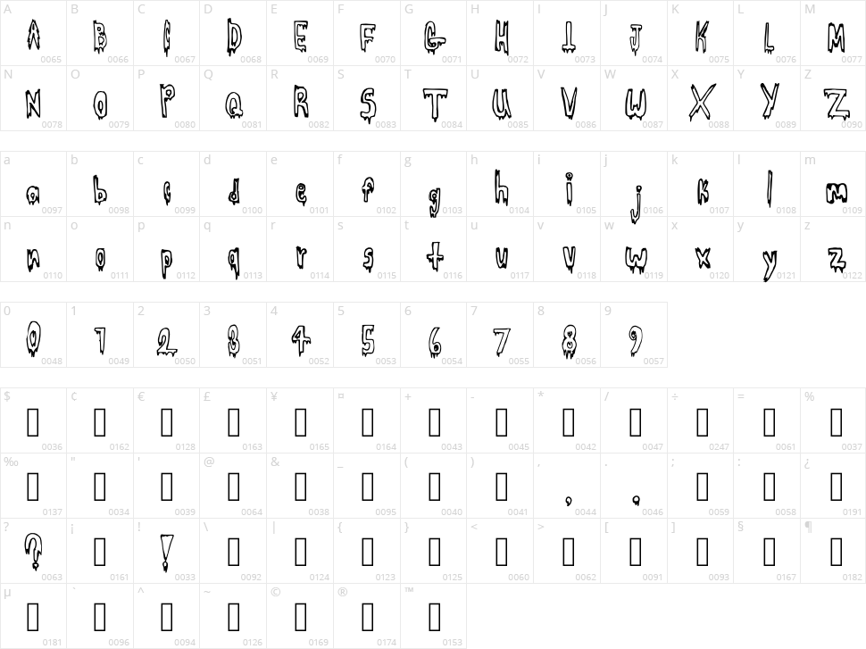 Icicle Chill Character Map