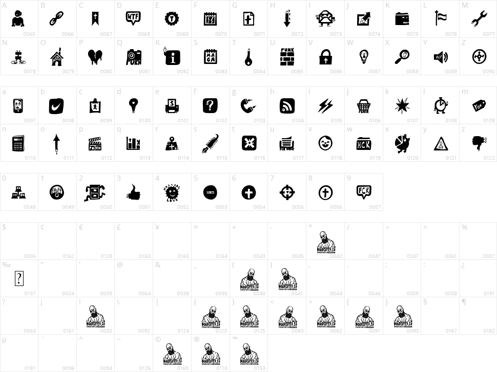 Icons Loco Web Character Map