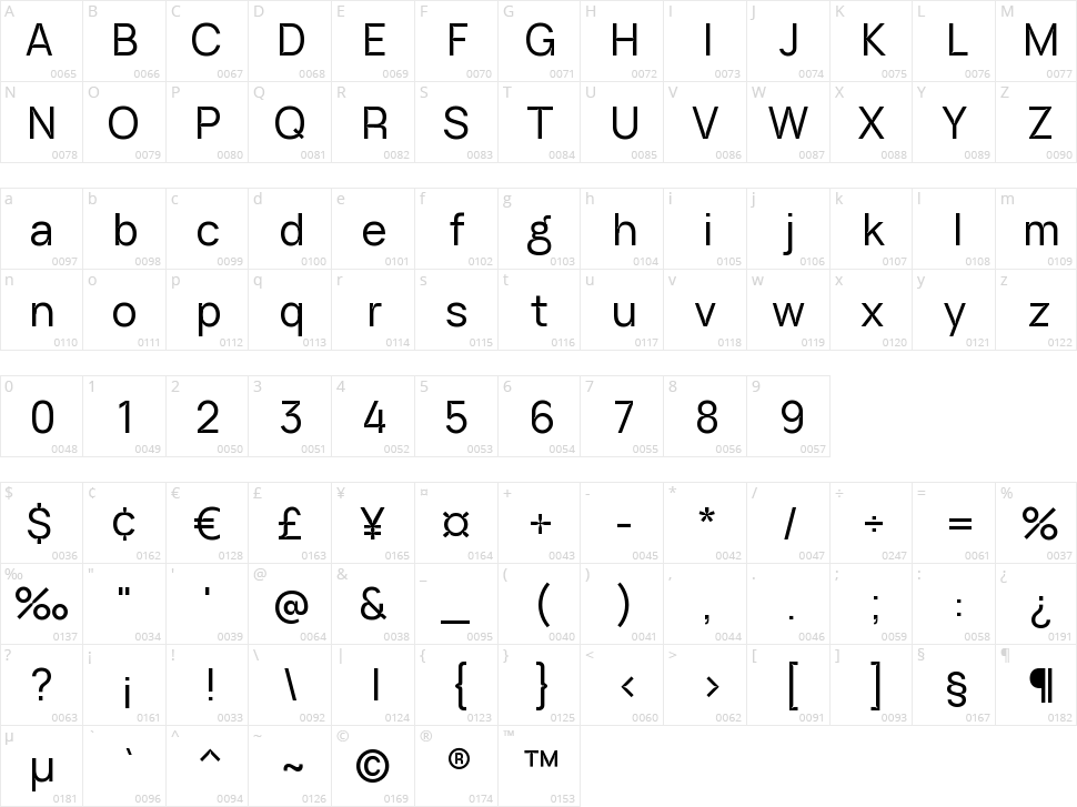 ID Grotesk Character Map