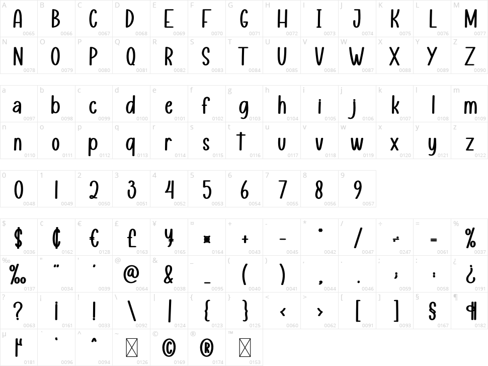 Ilumination Character Map