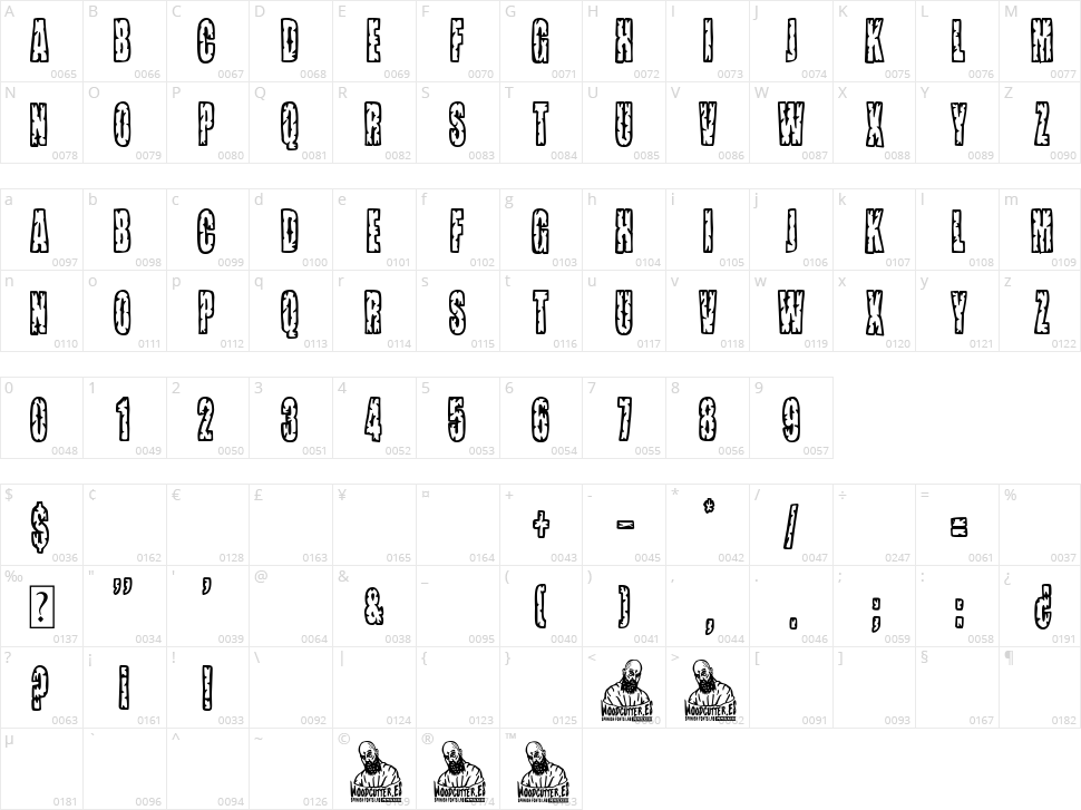 Indie Film Festival Character Map