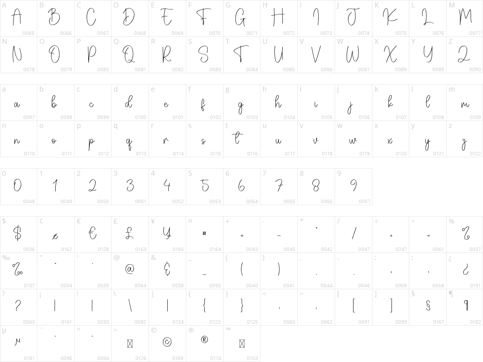 Infinity Character Map