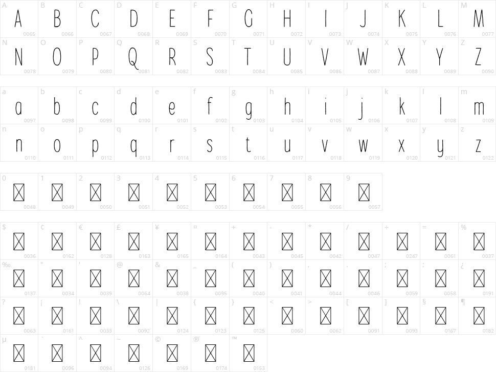 Inklio Character Map