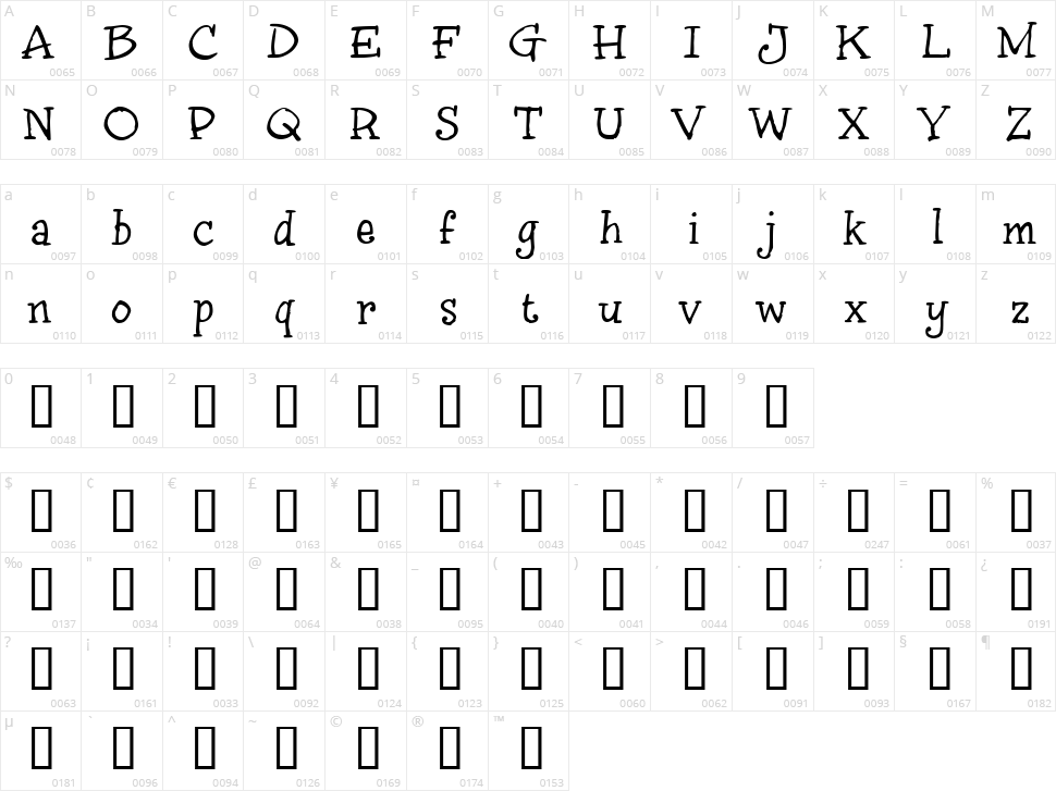 InkyDoo Serif Character Map