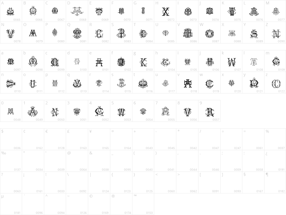 Intellecta Monograms Random Samples Five Character Map