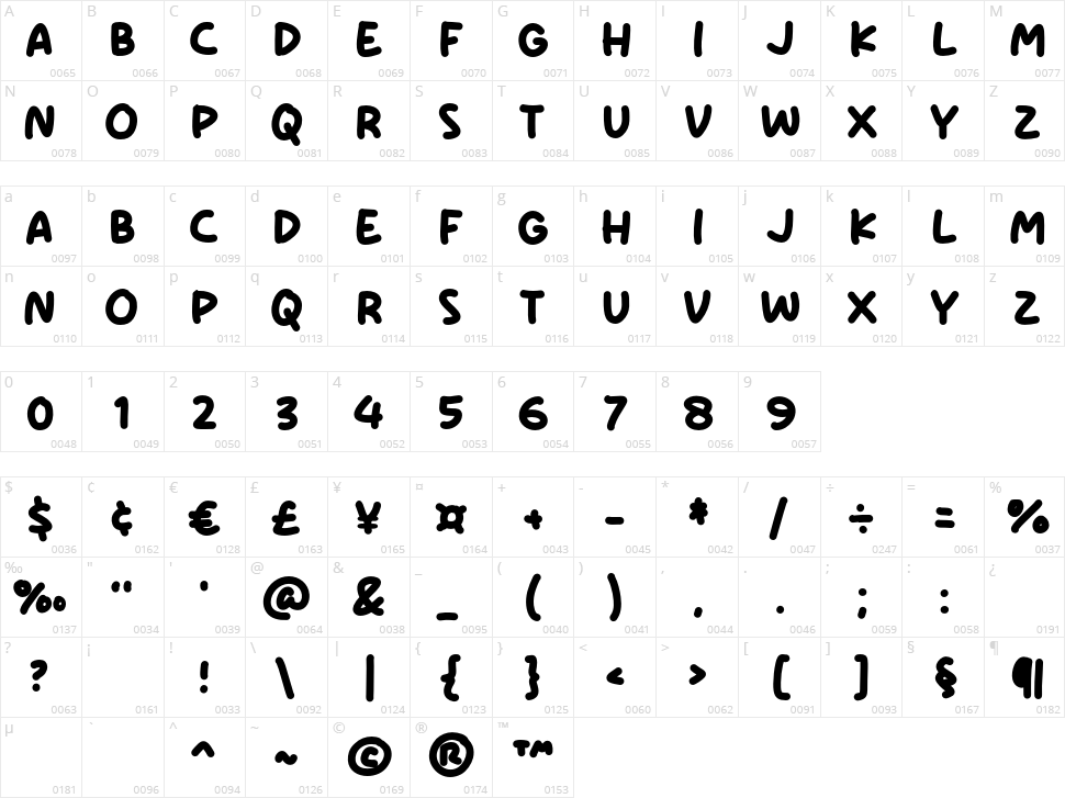 Inter Mush Character Map