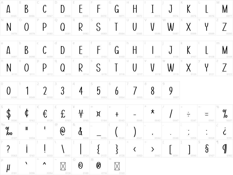 Interior Finishing Character Map