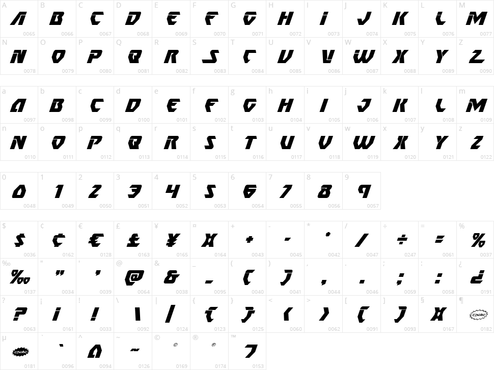 Ion Cannon Character Map