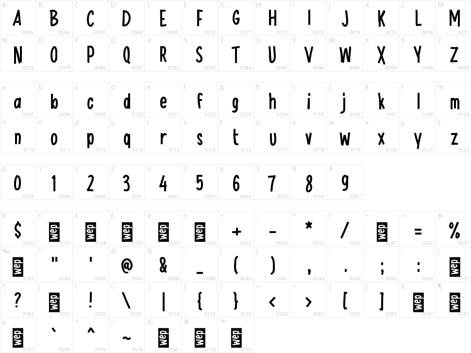 j Jual Sale Character Map