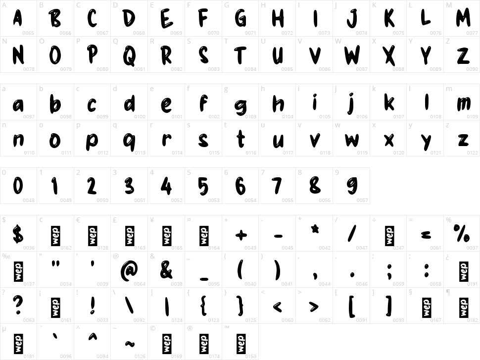 j Juico Character Map