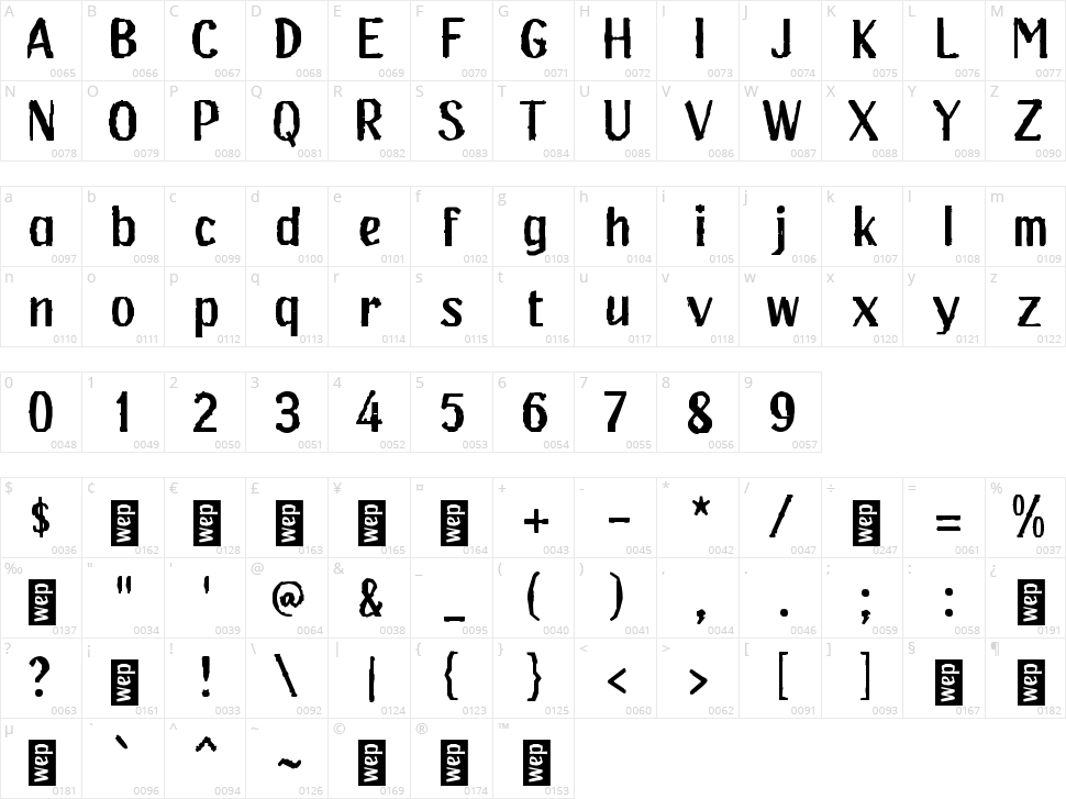 j Junk Robo Character Map