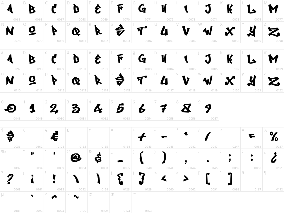 Jack and Zeky Character Map