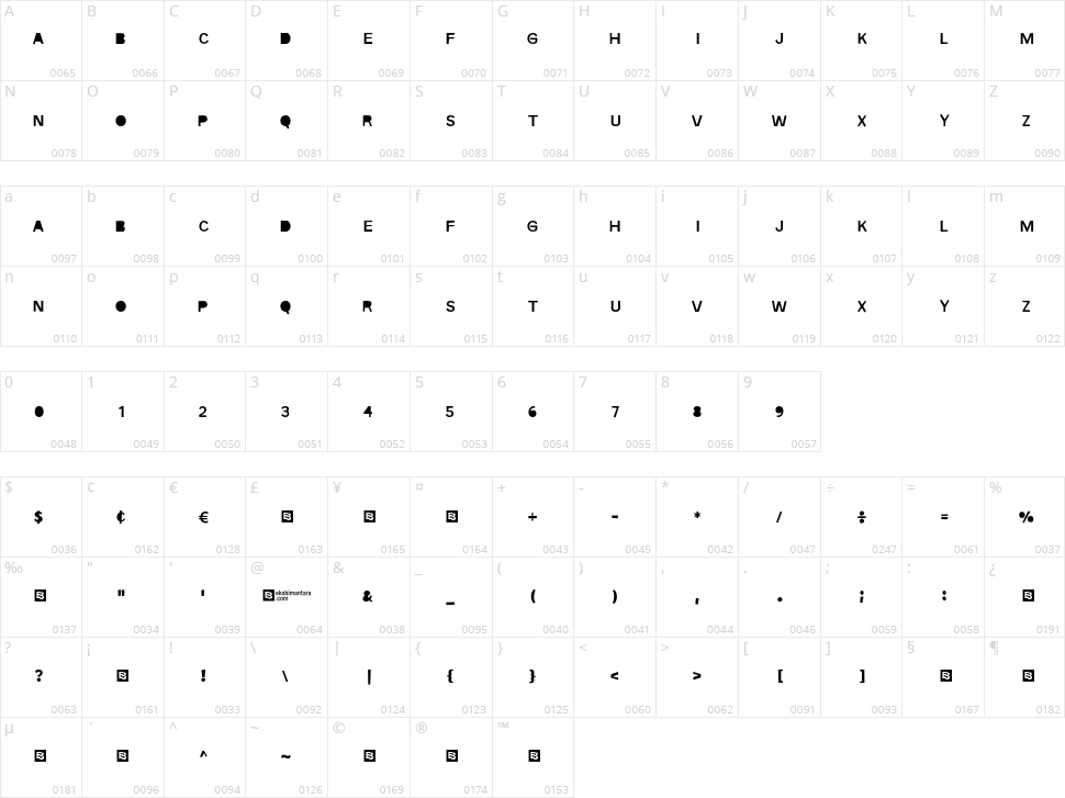 Jack Down Character Map