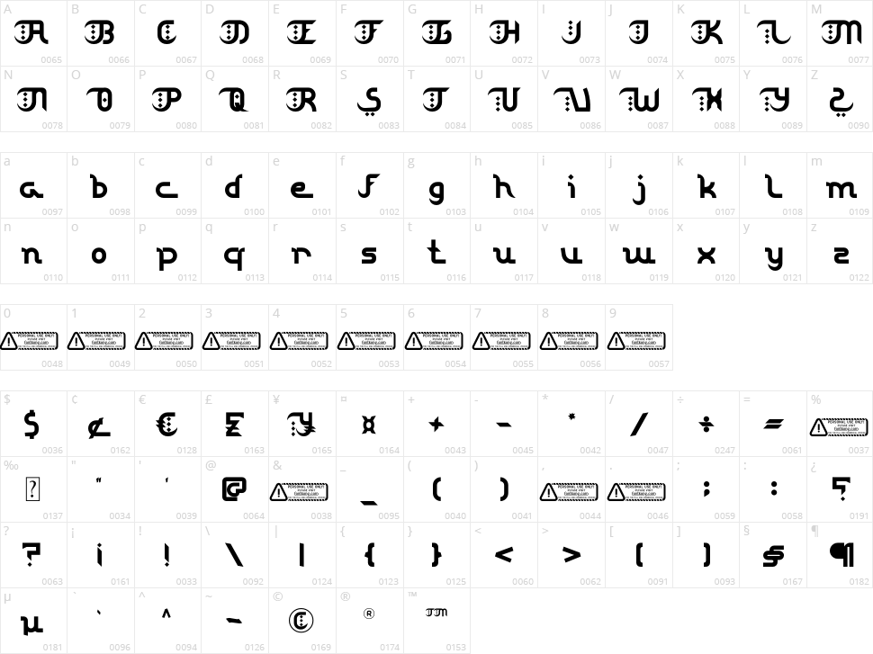 Jamalu Character Map