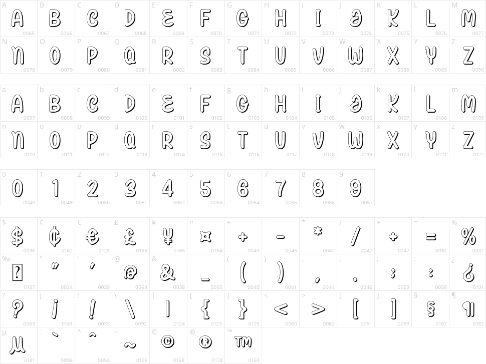Jarime Stuch Character Map