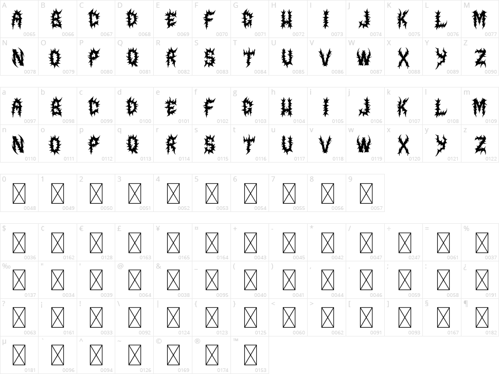 JD Mutilation Basic Character Map