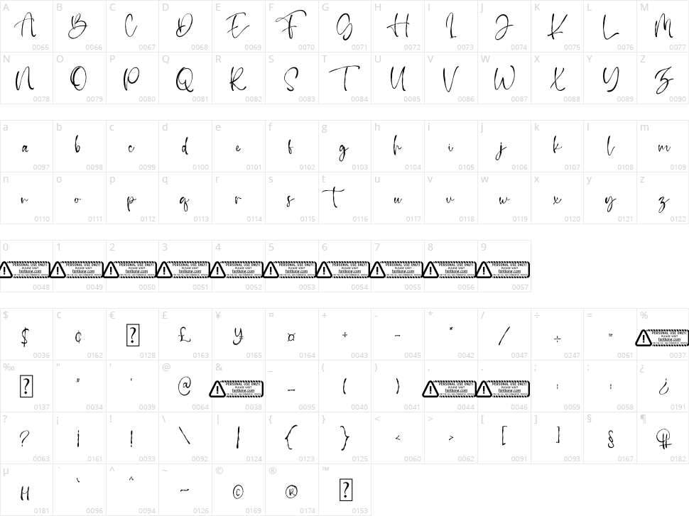Jefferson Character Map