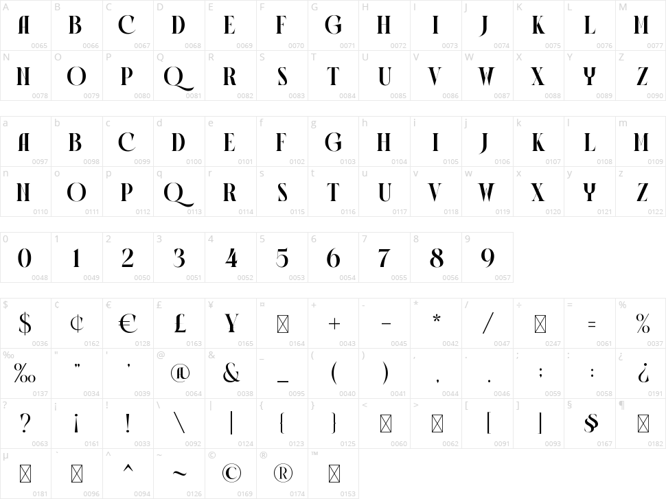 Jisoya Character Map