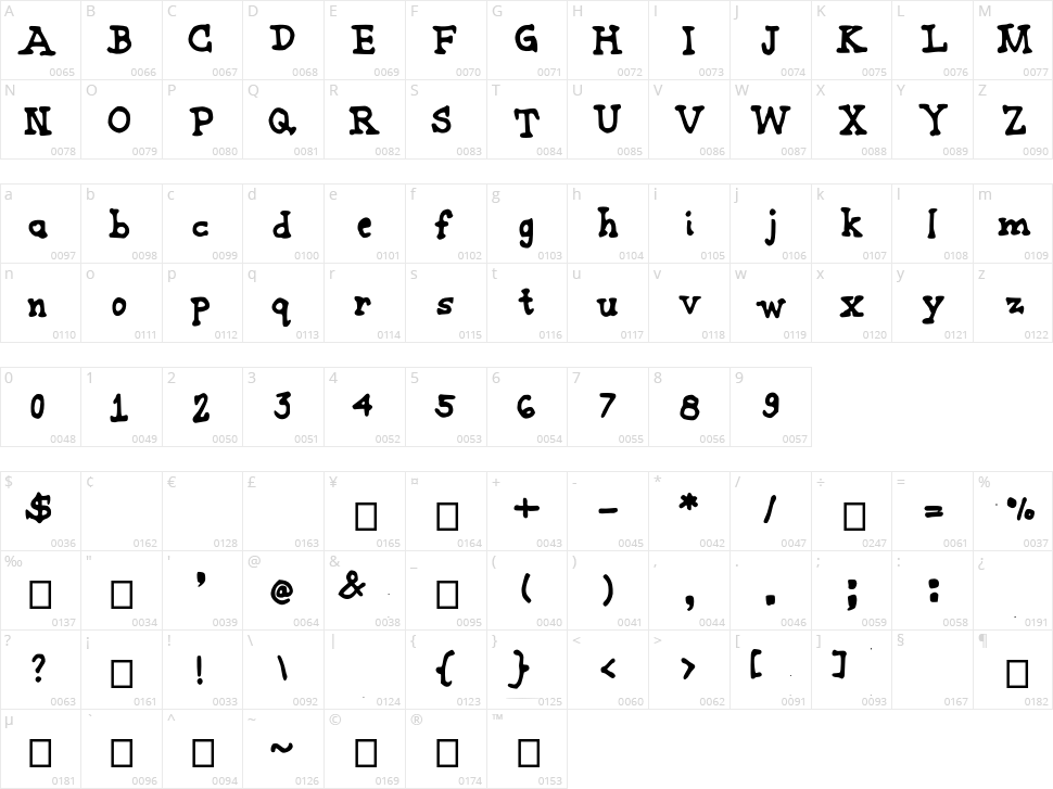Joanne Marker Serif Character Map