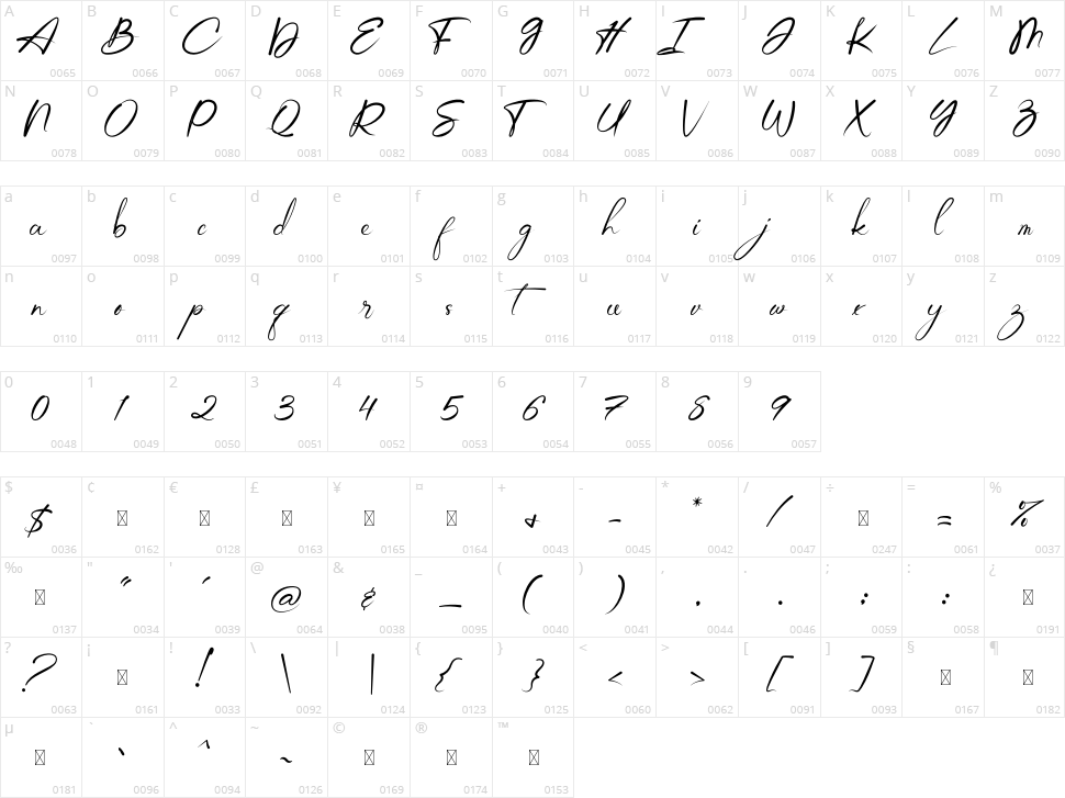 Jocelyn Sadnight Character Map