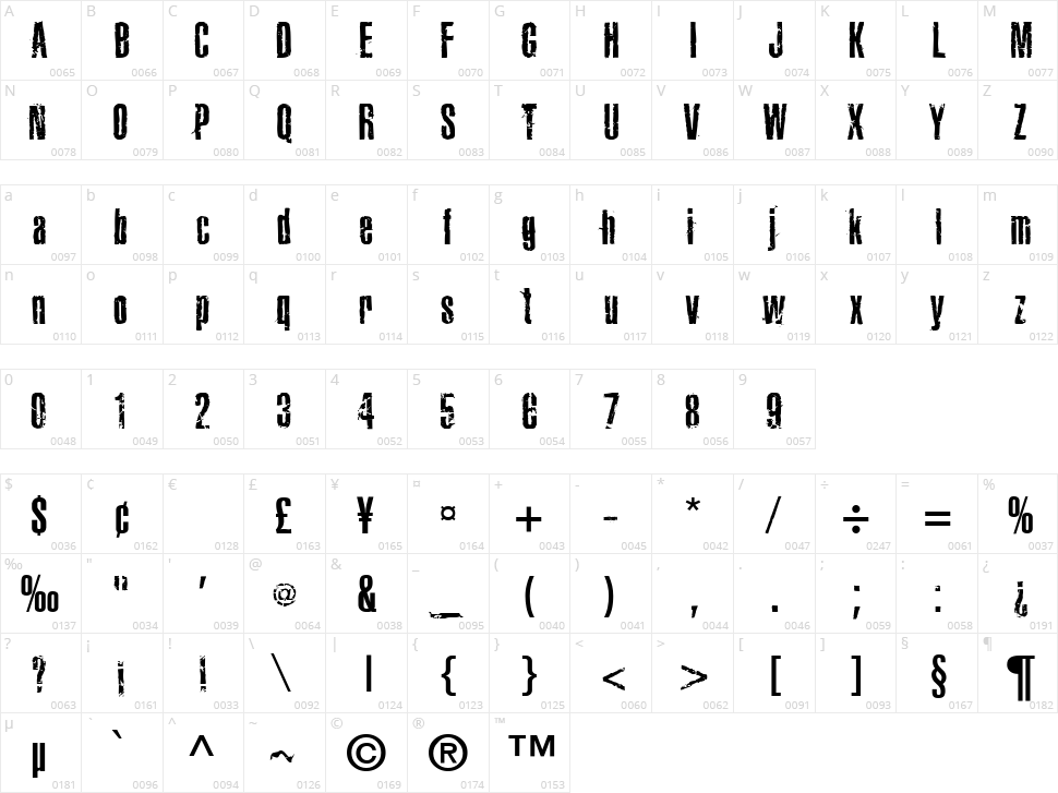 Joels Ragged Font Character Map