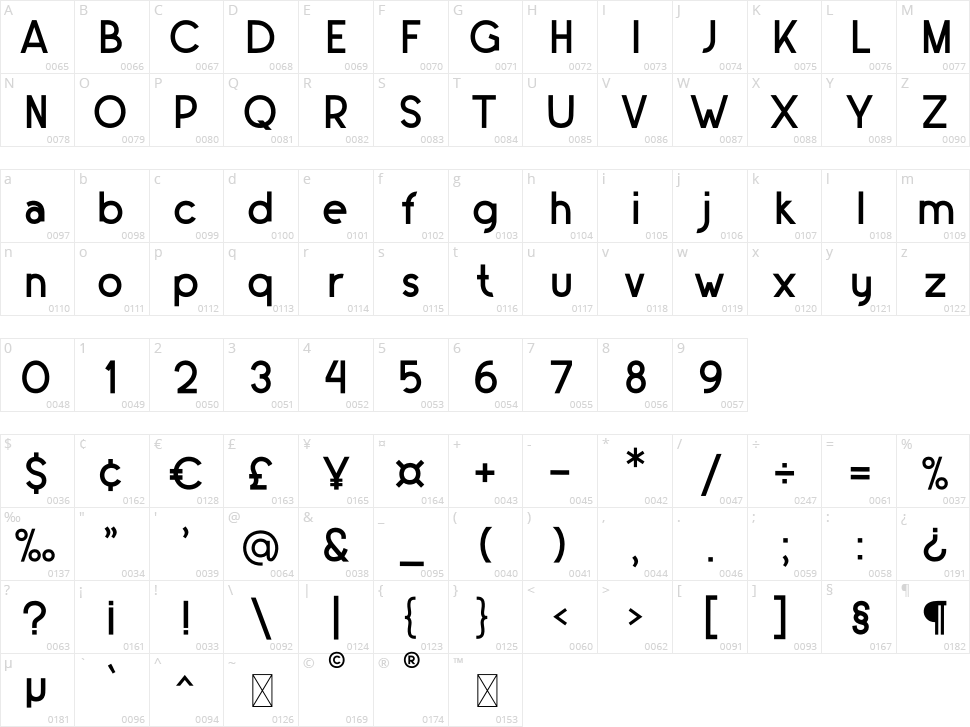 Jogging Character Map