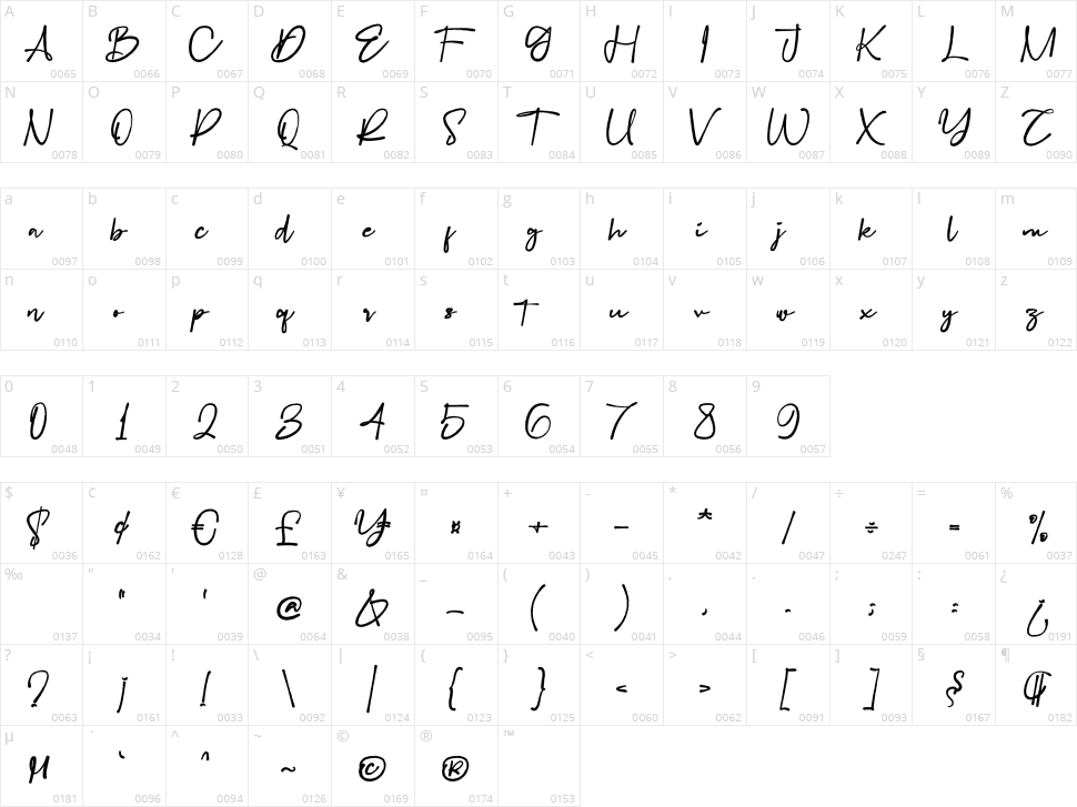 Joonfloss Brush Character Map