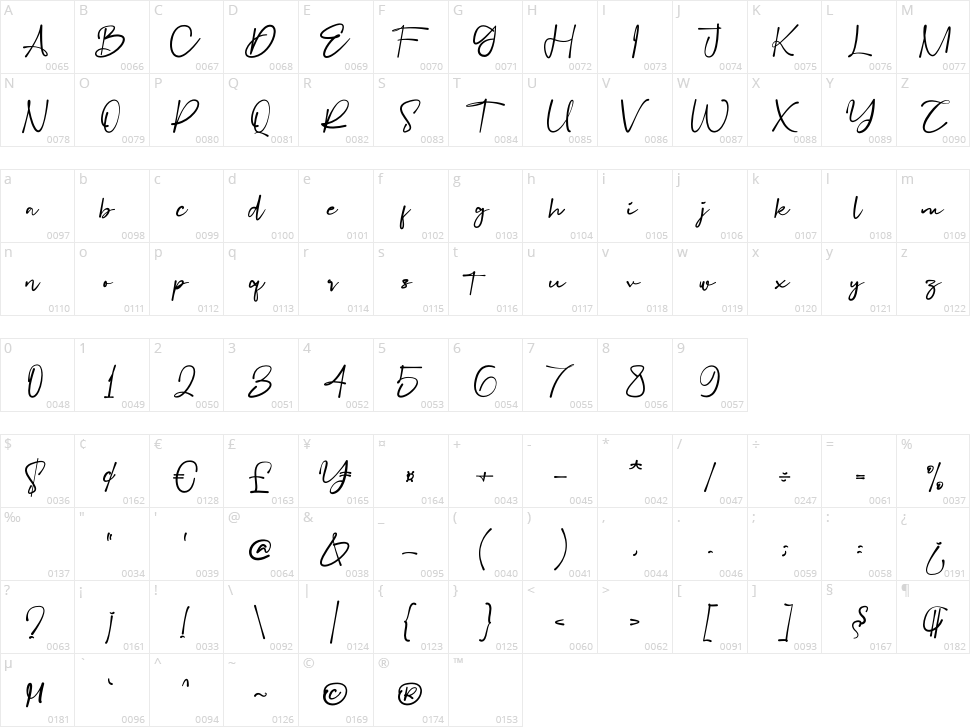 Joonfloss Character Map