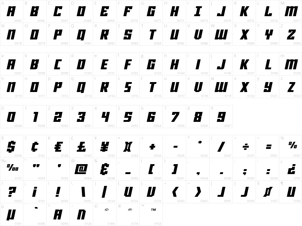 Joy Children Character Map