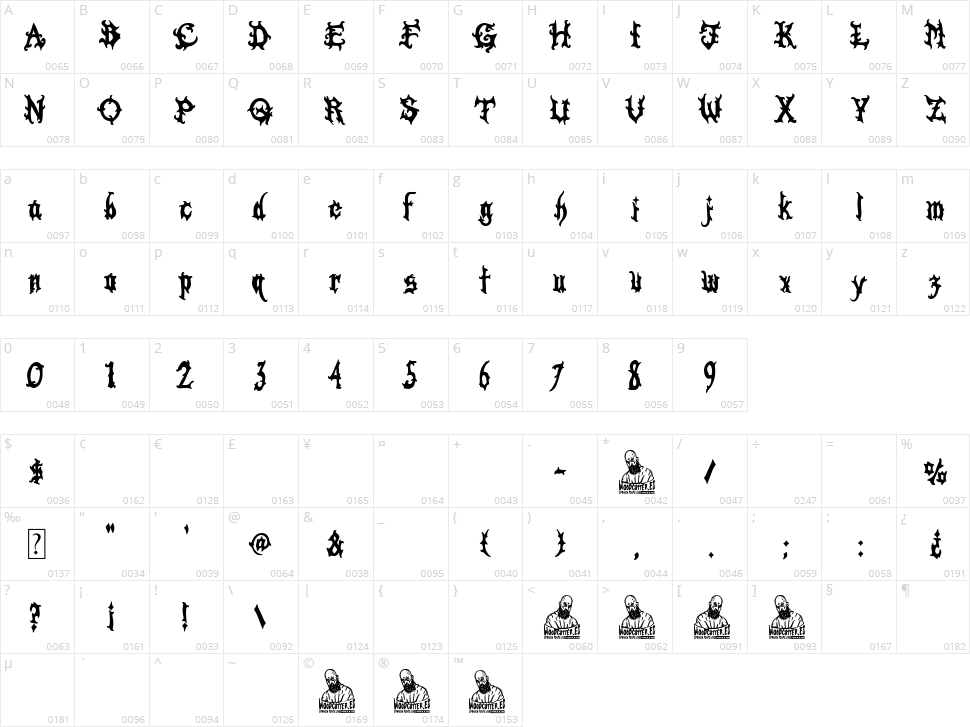 Juanita Gothic Character Map