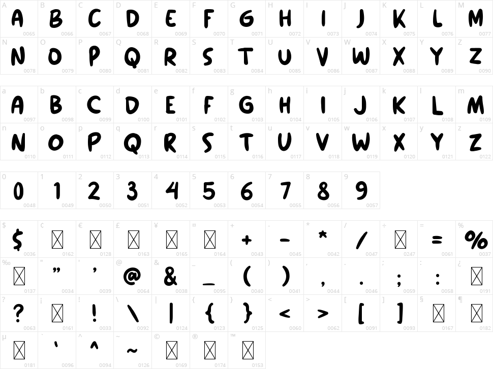 Jumbojim Character Map