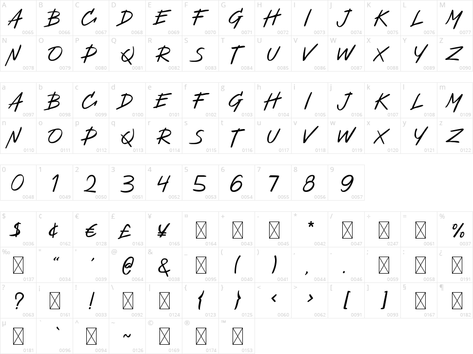 Jumper Character Map