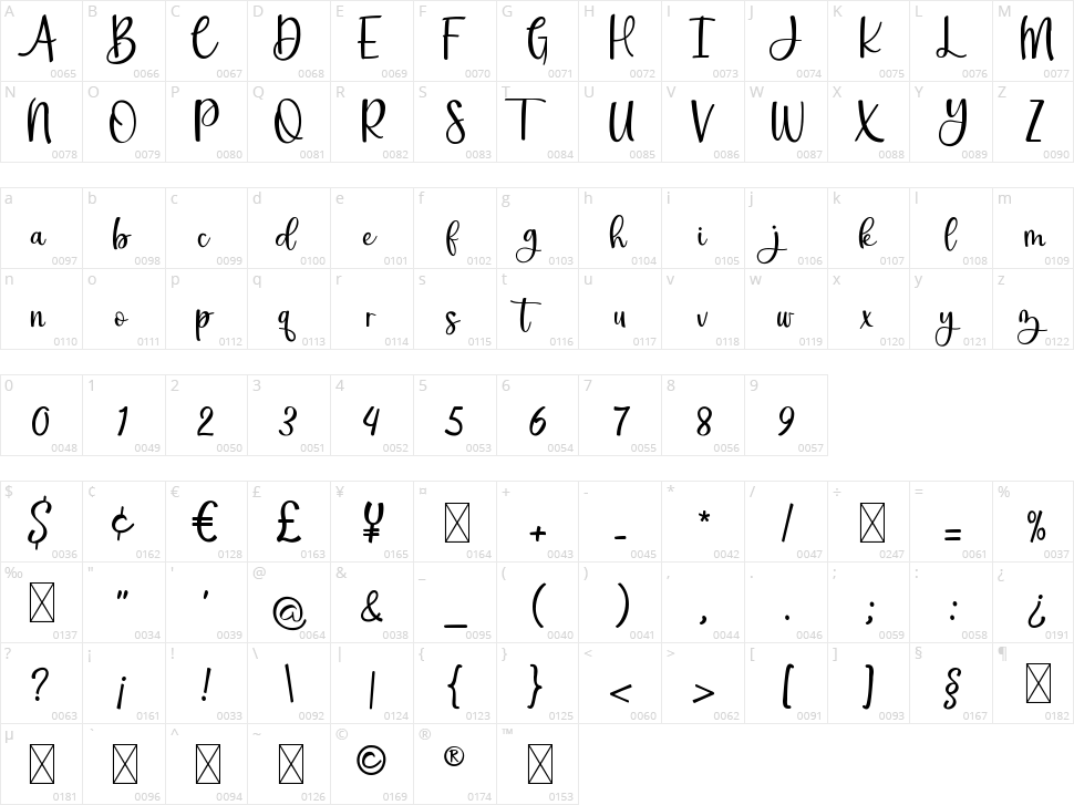 Jumpsuit Dolostone Character Map