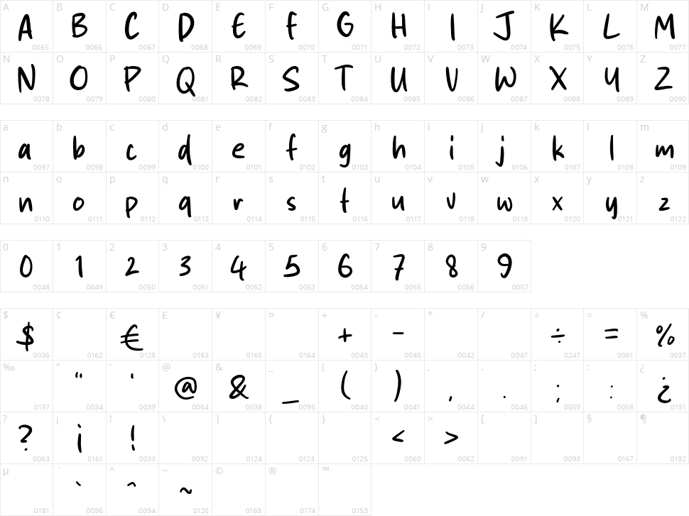 Jurnal Note Character Map