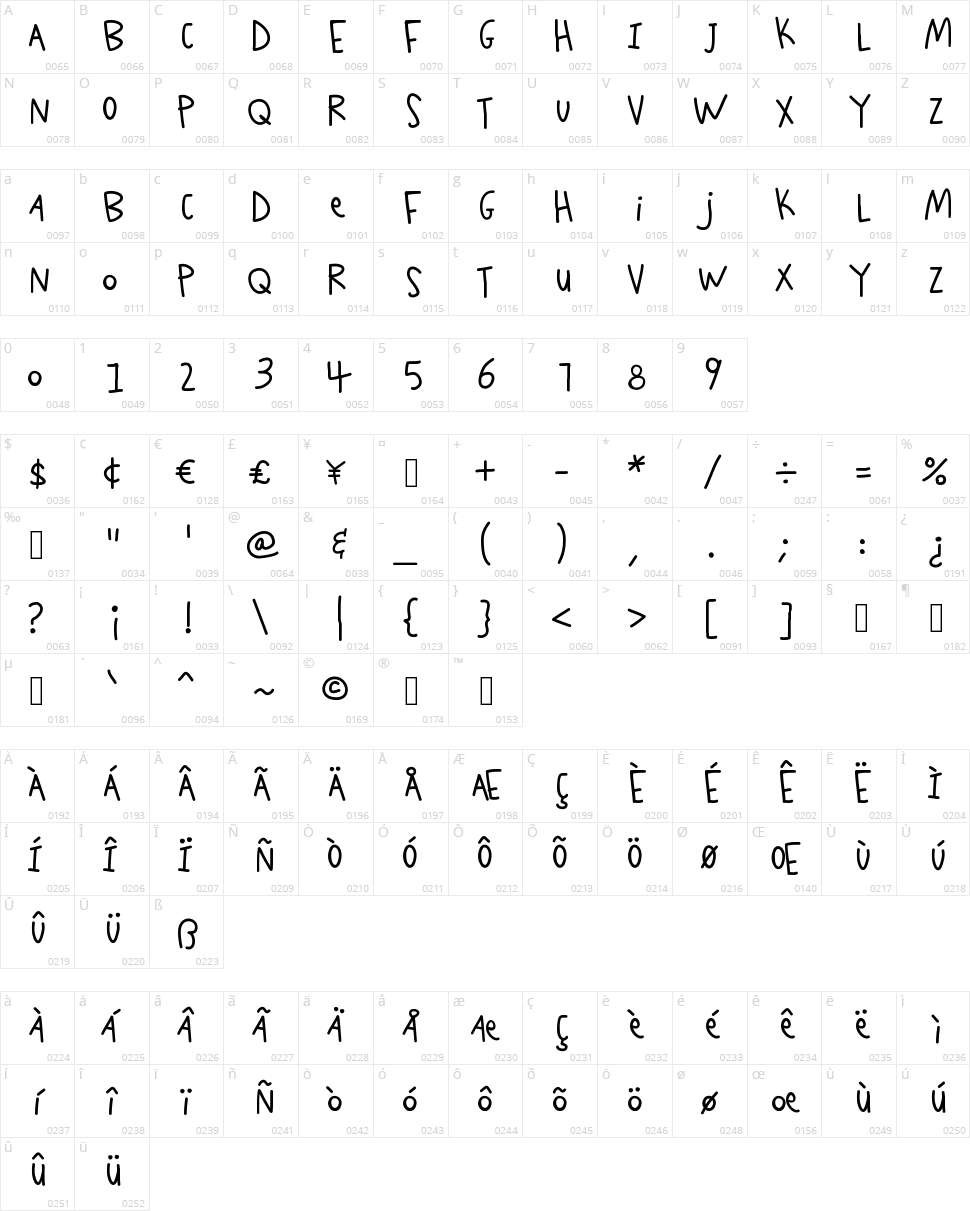 K26 Scribble Scrawl Character Map