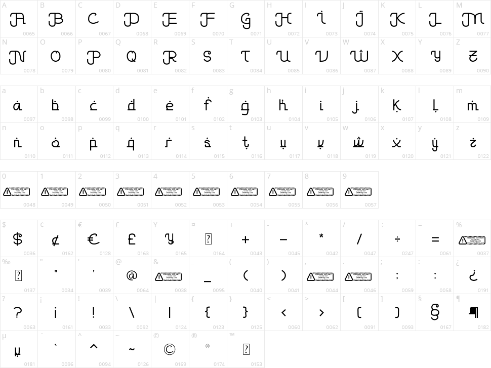 Kahfi Character Map