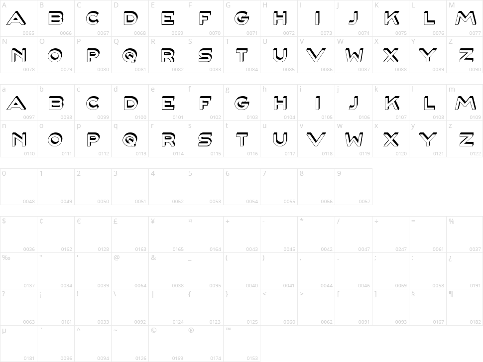 Kapal Character Map