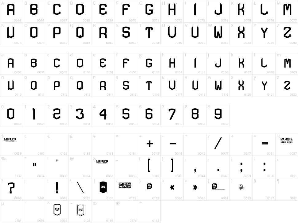 Kardon Type Character Map